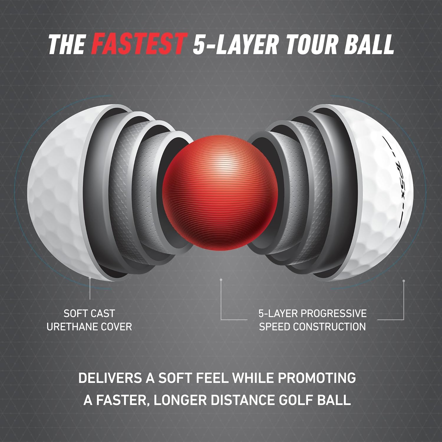 TaylorMade Golf TP5