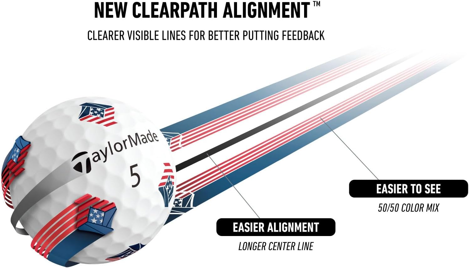 TaylorMade Golf TP5x