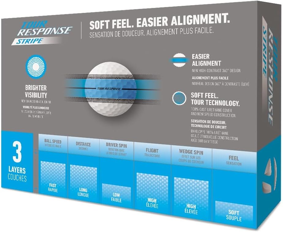 TaylorMade Tour Response Golf Balls